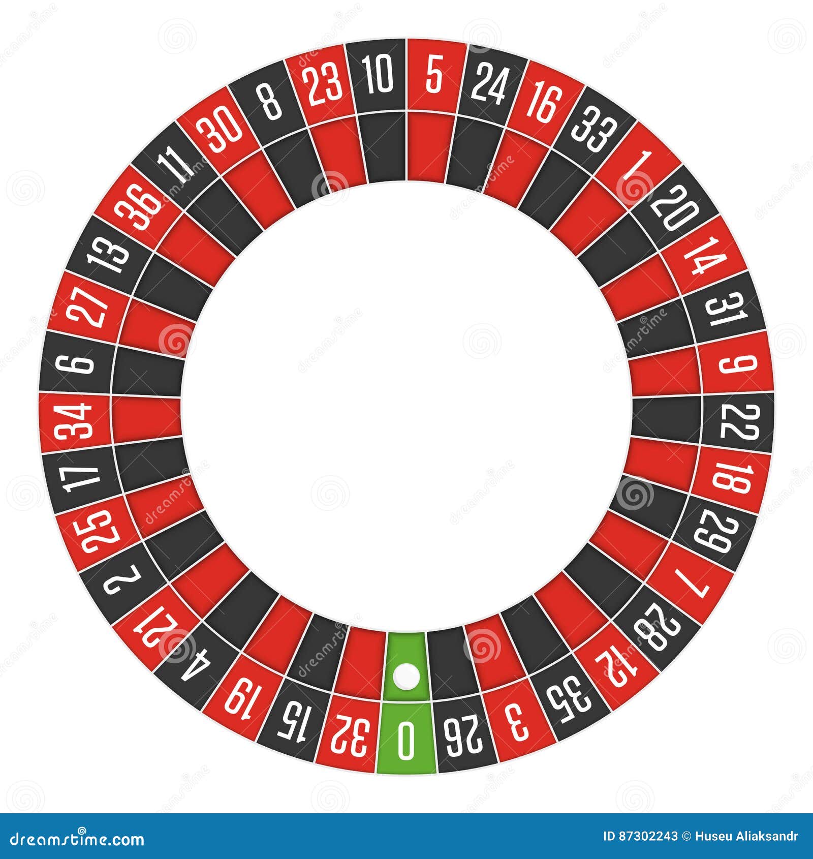 Blackjack Stratejisi: Kazanan Adımlar ve İpuçları